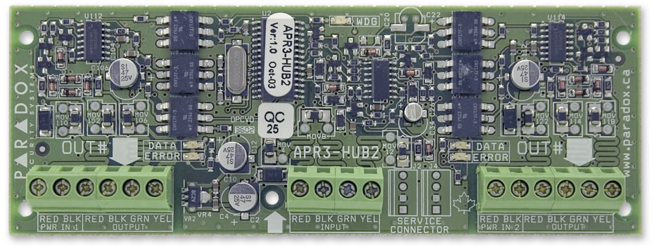 Modul Izolator de bus si hub