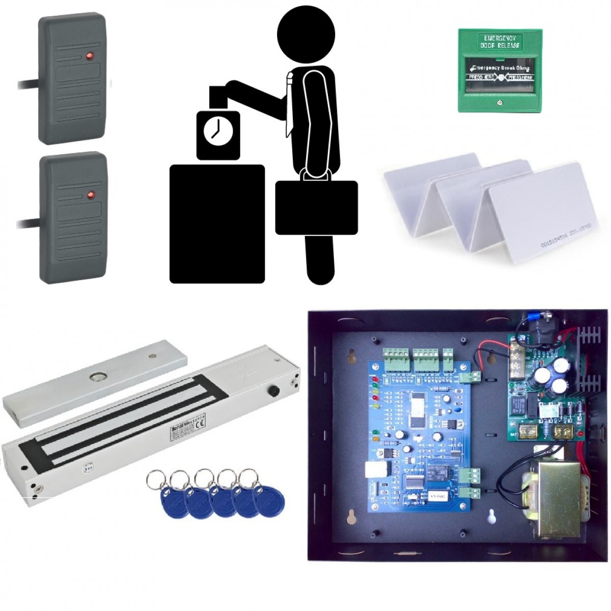 Kit Sistem Control Acces Pontaj Salarizare
