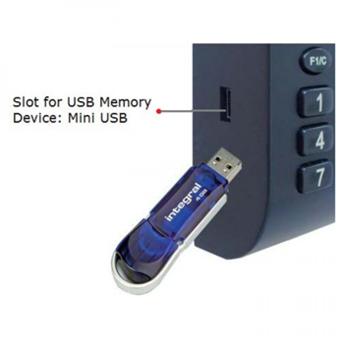 Cititor control acces amprenta cartela proximitate