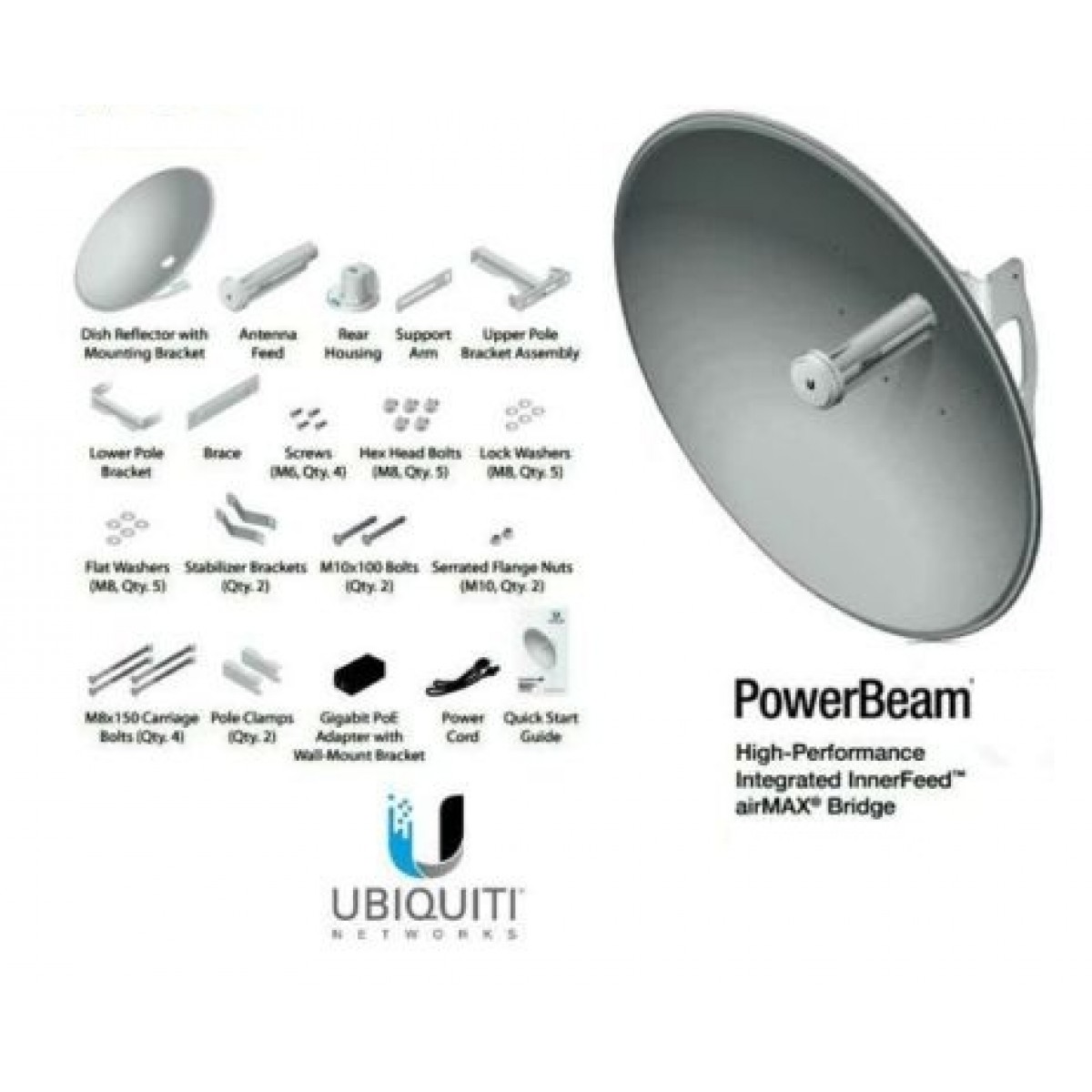 Ansamblu antena 25dBi/26 dBm Ubiquiti Networks Ansamblu antena 25dBi/26 dBm Ubiquiti Networks