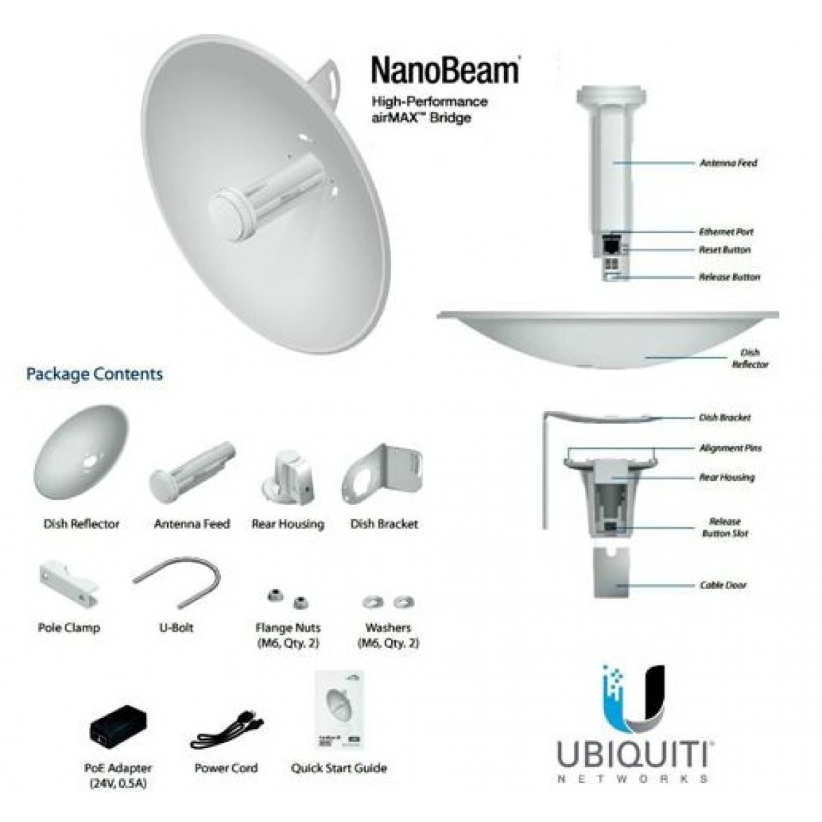 ACCESS Point Ubiquiti wireless interior 867 Mbps Poe 2.4-5Ghz ACCESS Point Ubiquiti wireless interior 867 Mbps Poe 2.4-5Ghz