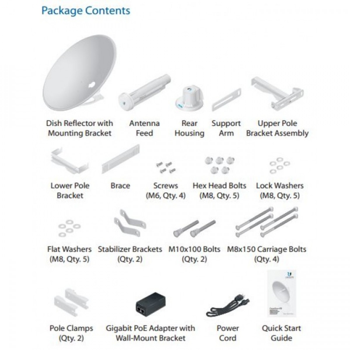 ACCESS Point Ubiquiti wireless interior 867 Mbps Poe 2.4-5Ghz ACCESS Point Ubiquiti wireless interior 867 Mbps Poe 2.4-5Ghz