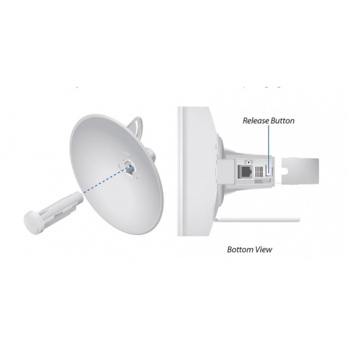 Ansamblu antena 22dBi/26 dBm Ubiquiti Networks Ansamblu antena 22dBi/26 dBm Ubiquiti Networks