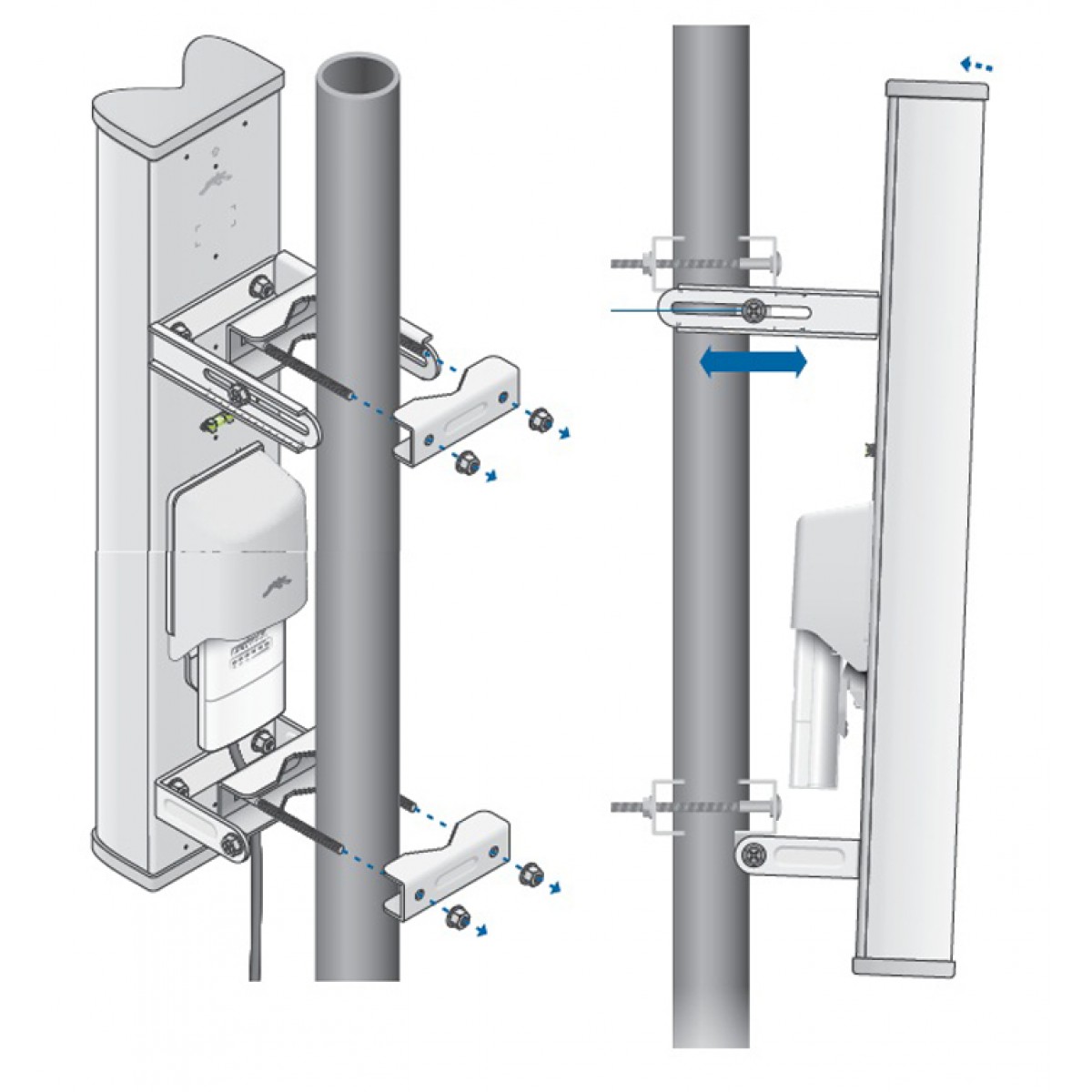 Antena wireless sectoriala Ubiquiti Networks Antena wireless sectoriala Ubiquiti Networks