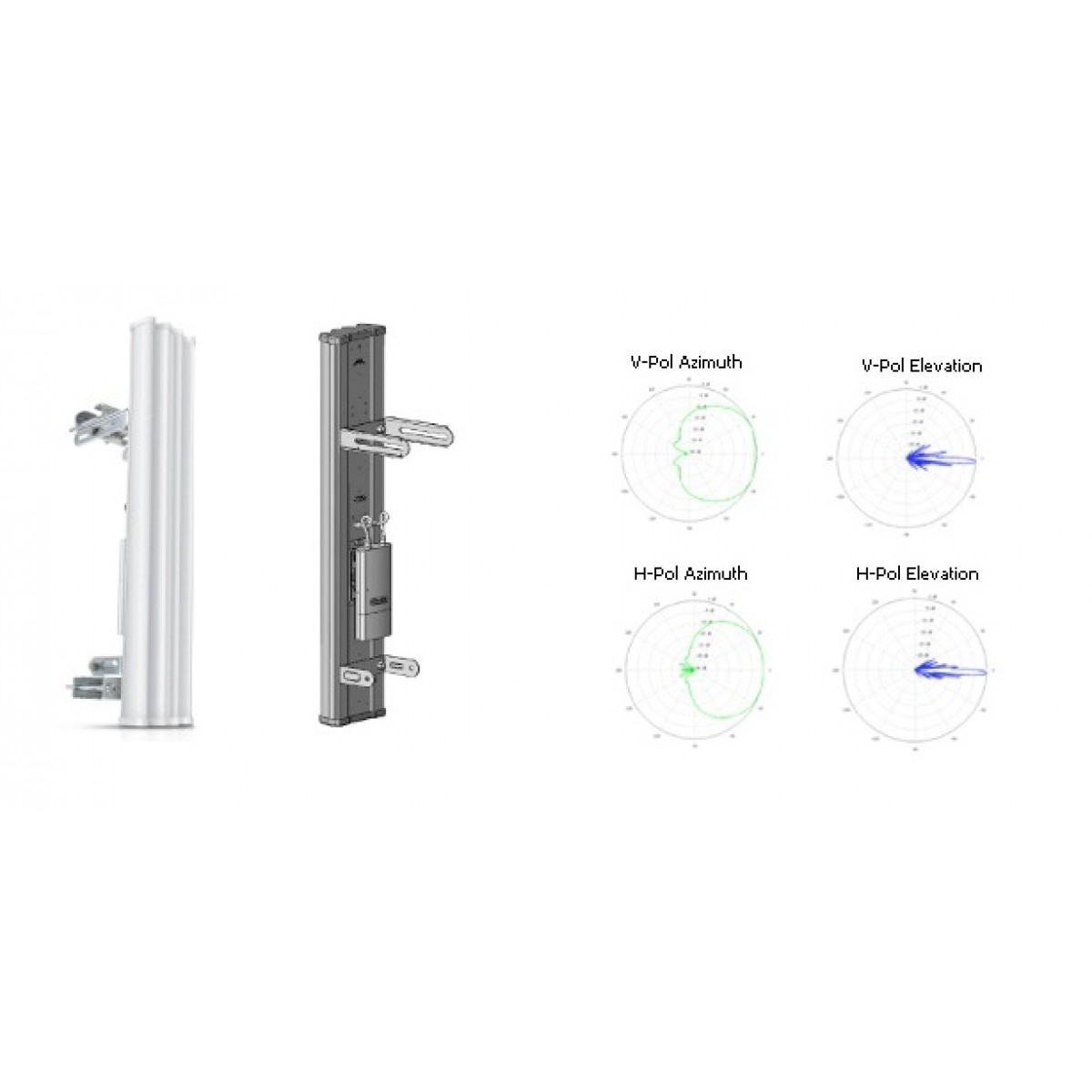 Antena wireless sectoriala Ubiquiti Networks Antena wireless sectoriala Ubiquiti Networks