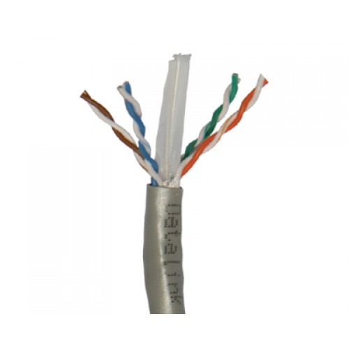 Cablu FTP  - pret per metru