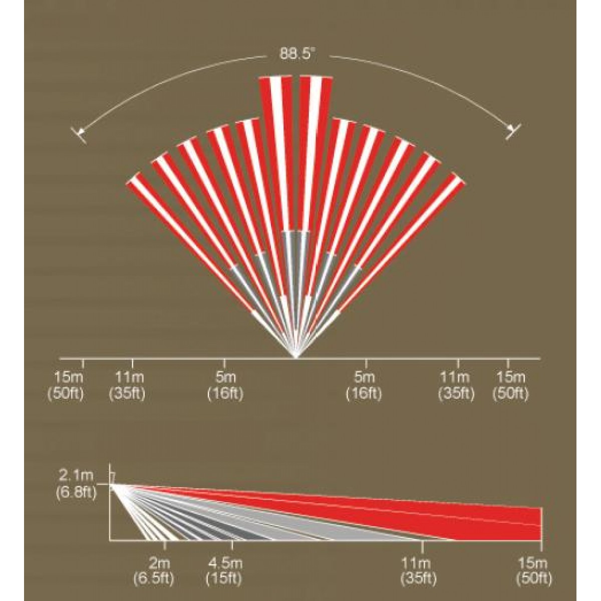 Detector miscare digital quad 12 m 110 grd paradox canada