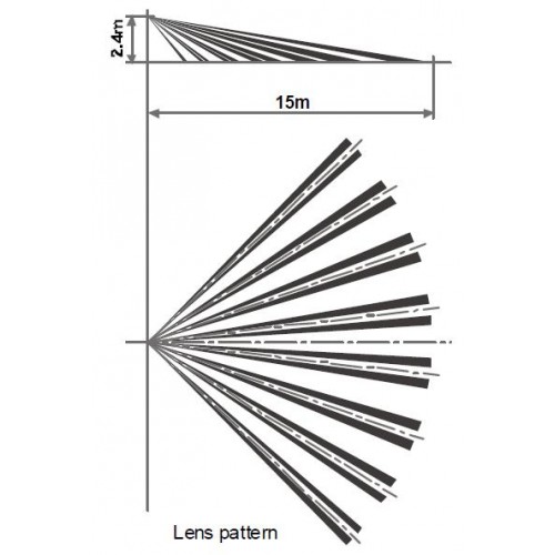 Detector miscare digital quad imunitate animale 25kg DSC
