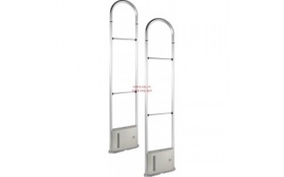 Sisteme antifurt magazine haine supermarket