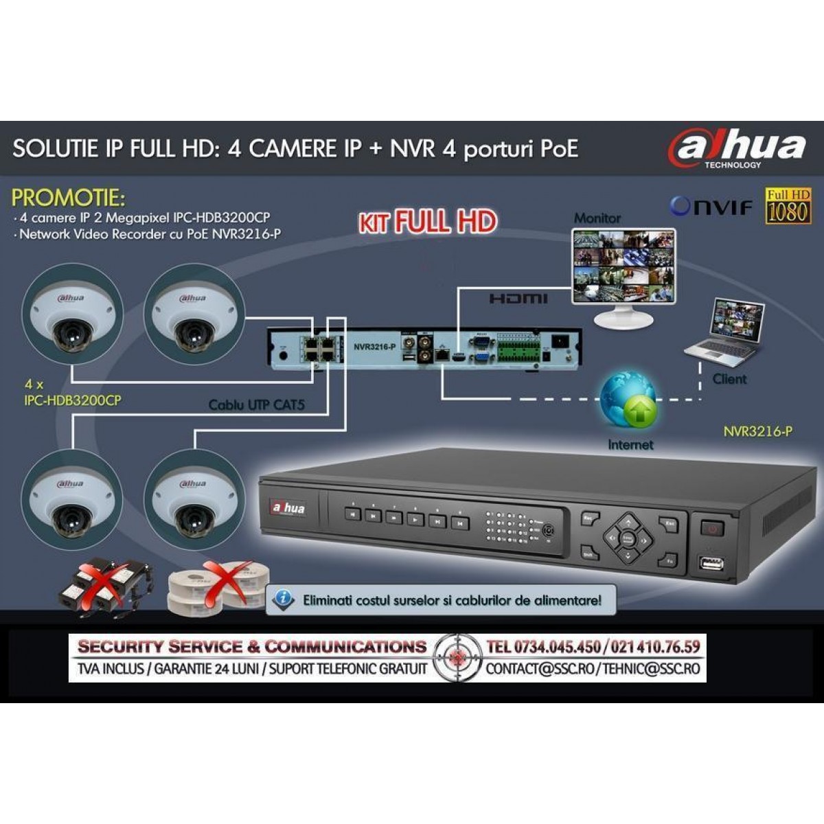 Kit video ip full hd dahua nvr 4 camere