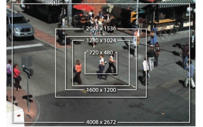 Camere supraveghere video analogice versus ip megapixel