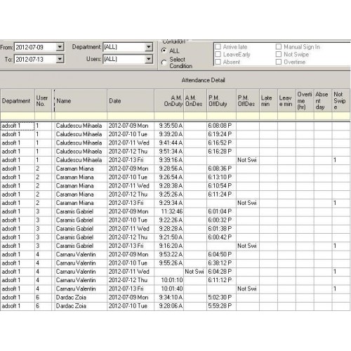 Centrala control acces IP network 1 usa software control acces server si client din reteaua locala inclus 