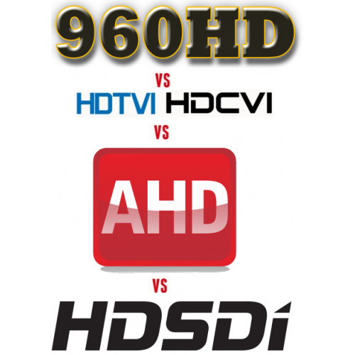 HDCVI vs HDTVI vs AHD vs HDSDI FULL HD vs 960H WD1 vs D1