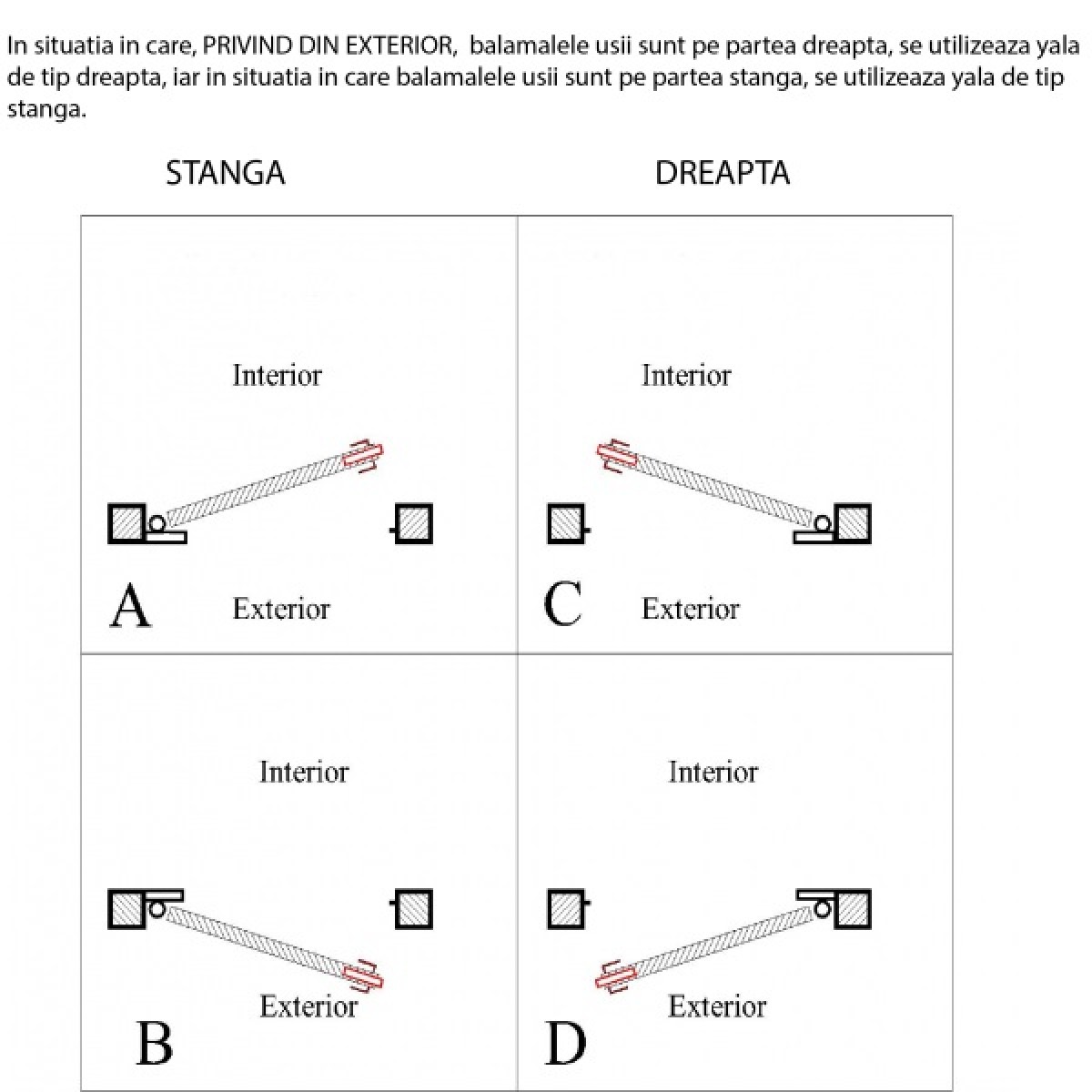 Incuietoare Stand Alone Apartament Hotel 