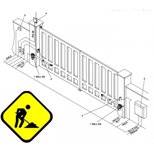 Manopera Montaj instalare Sistem Automatizare Poarta Batanta