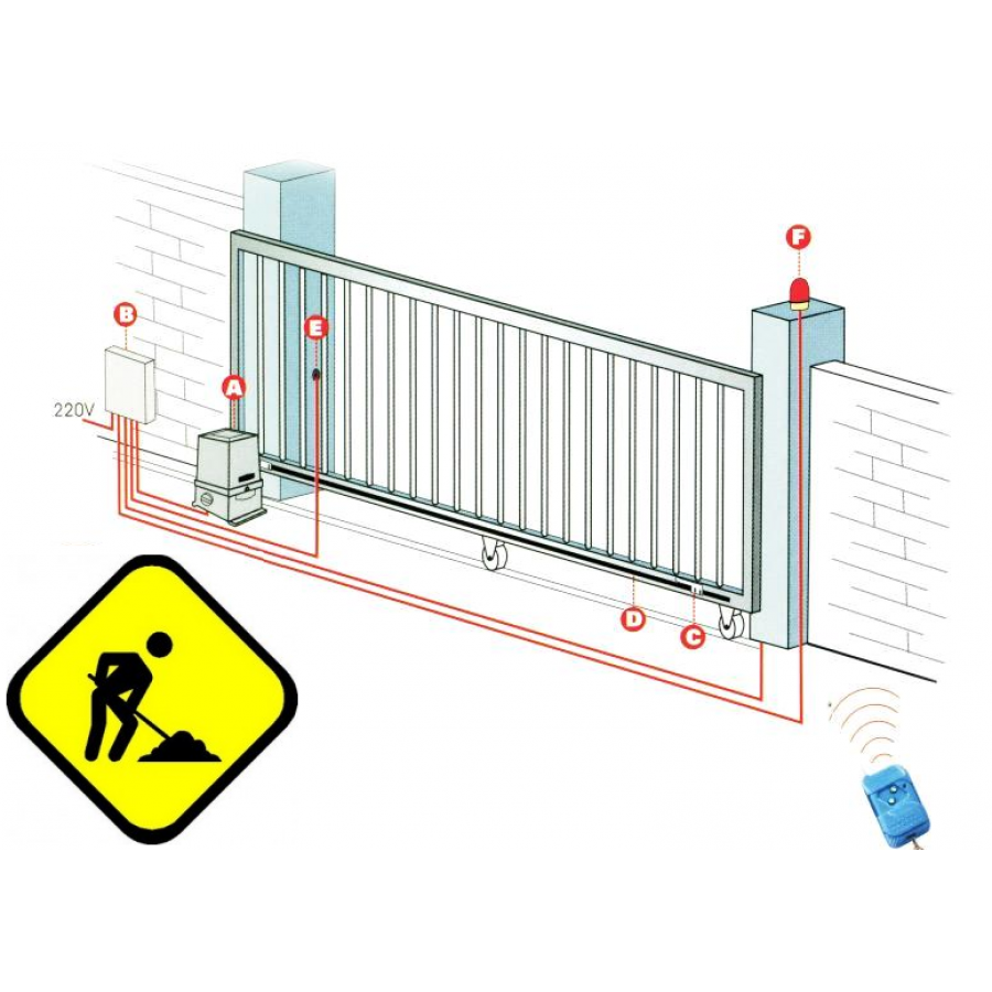 Manopera Montaj instalare Sistem Automatizare Poarta Culisanta