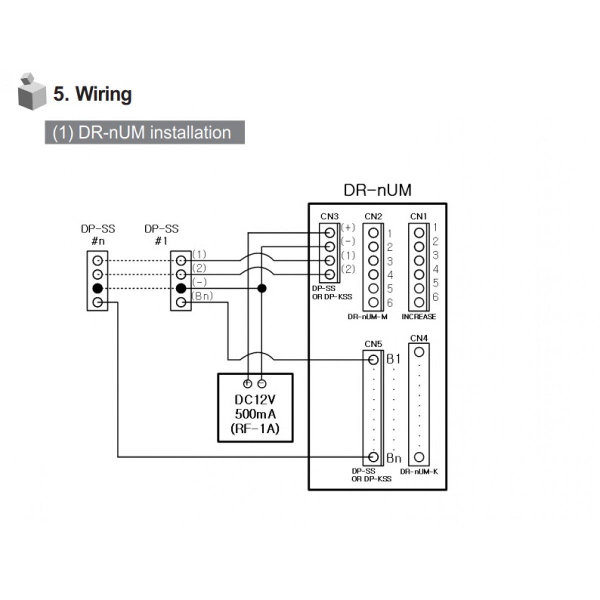 Kit interfonie commax 2 familii 2 butoane apel Ingropat