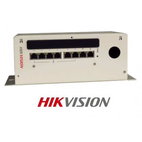 Distribuitor video/audio Hikvision I