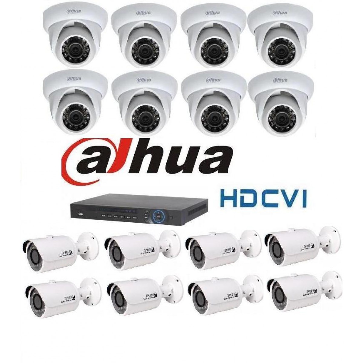 Kit Supraveghere Video 2 Megapixel Interior Exterior HD-CVI Dahua V2 Kit Supraveghere Video 2 Megapixel Interior Exterior HD-CVI Dahua V2