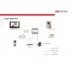  Kit Videointerfon pe 2 Fire Hikvision 