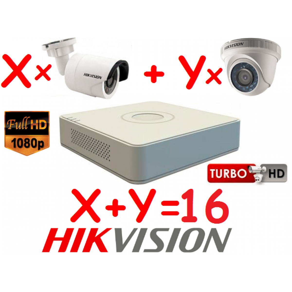 Kit DVR + 16 camere supraveghere video Hikvision Full HD TurboHd IR 20m