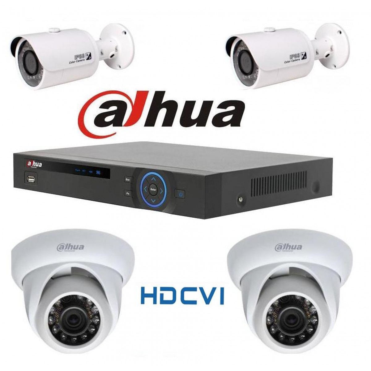 Kit Supraveghere Video 2 Megapixeli Exterior HD-CVI Dahua
