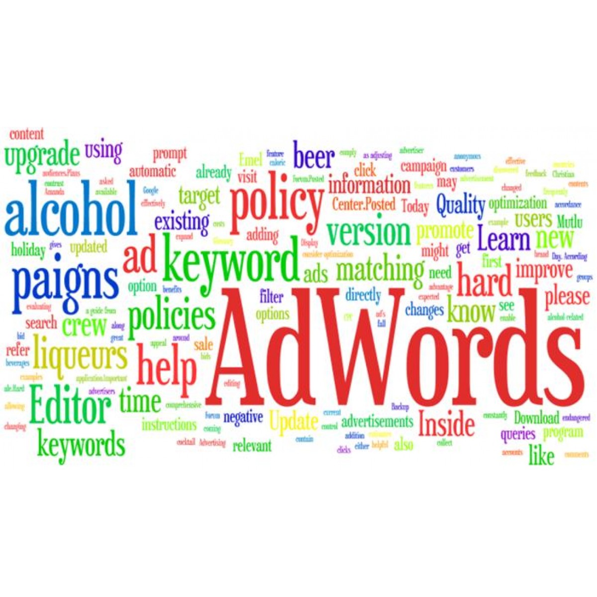 Campanie adwords, rapoarte google analytics, actualizare sitemap