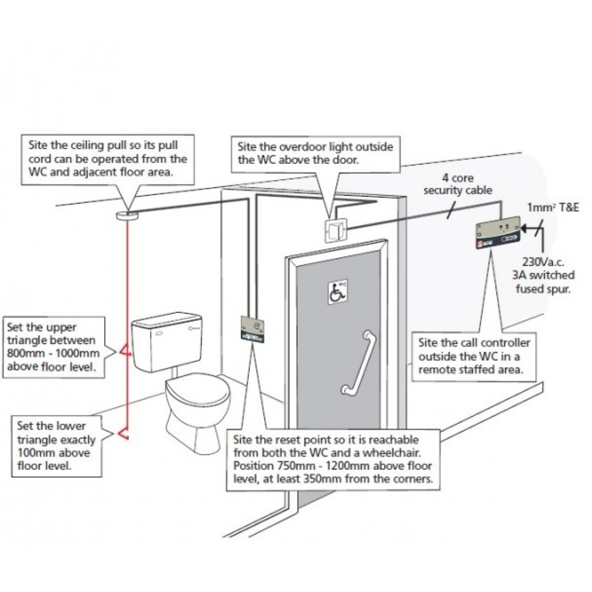 Kit de alarma pentru toaleta ( C-Tec - Nurse Call) - cablat - 1 zona - extensibil la 3 butoane