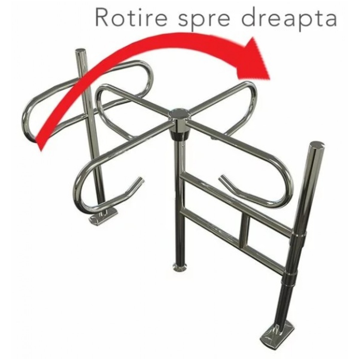 Poarta acces pietonal mecanica rotativa - model Dreapta sau Stanga