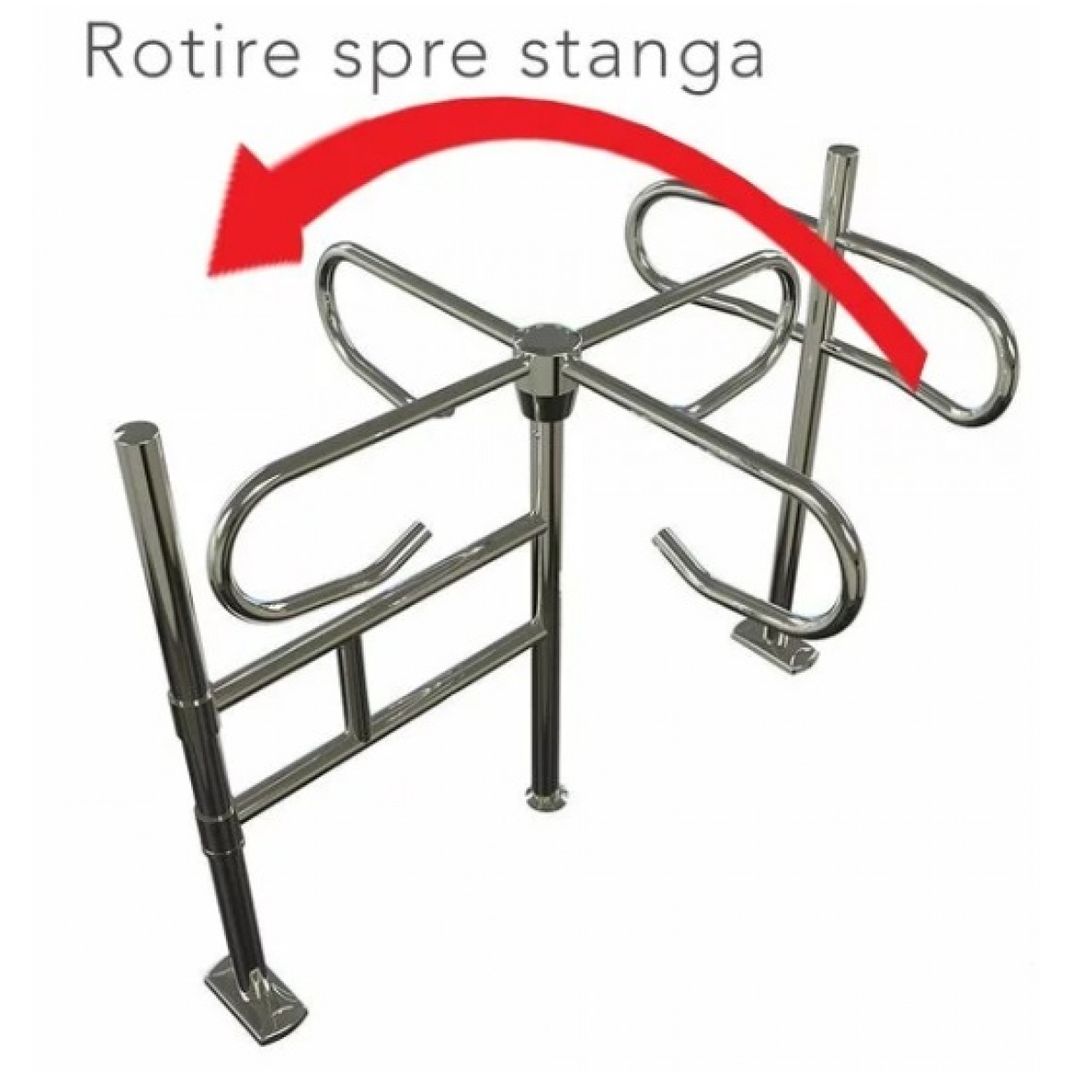 Poarta acces pietonal mecanica rotativa - model Dreapta sau Stanga