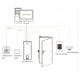 Terminal control acces biometric cu recunoastere faciala, palma, amprenta si detectie masca si temperatura