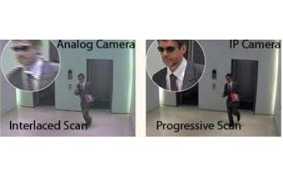 Camere de supraveghere video - tehnici de scanare a imaginii