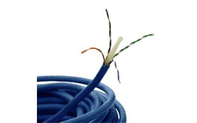 Camere supraveghere video | Cablare