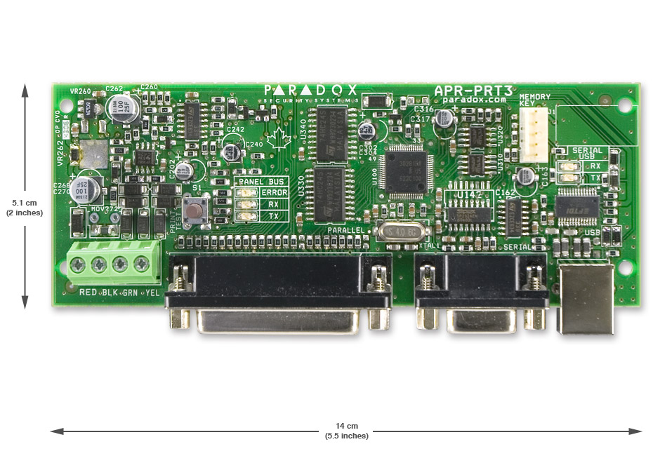 Modul integrator Paradox